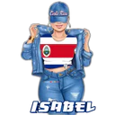 Nombres De Chicas Ticas 2